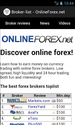 OnlineForex.net: Forex Trading