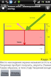 How to download Kabbala foundation lastet apk for bluestacks