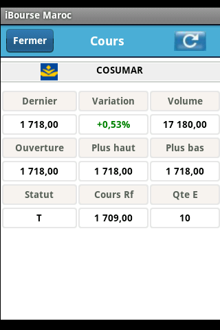 【免費財經App】iBourseMaroc-APP點子