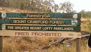 No Fires in Mount Crawford Forest