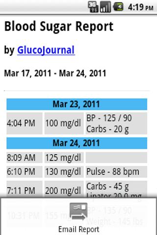 免費下載健康APP|GlucoJournal app開箱文|APP開箱王