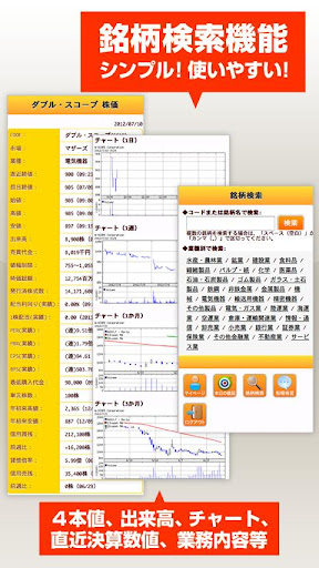 【免費財經App】当るズバリ株予想【実戦版】買い＆売り銘柄を毎日予想！株式投資-APP點子