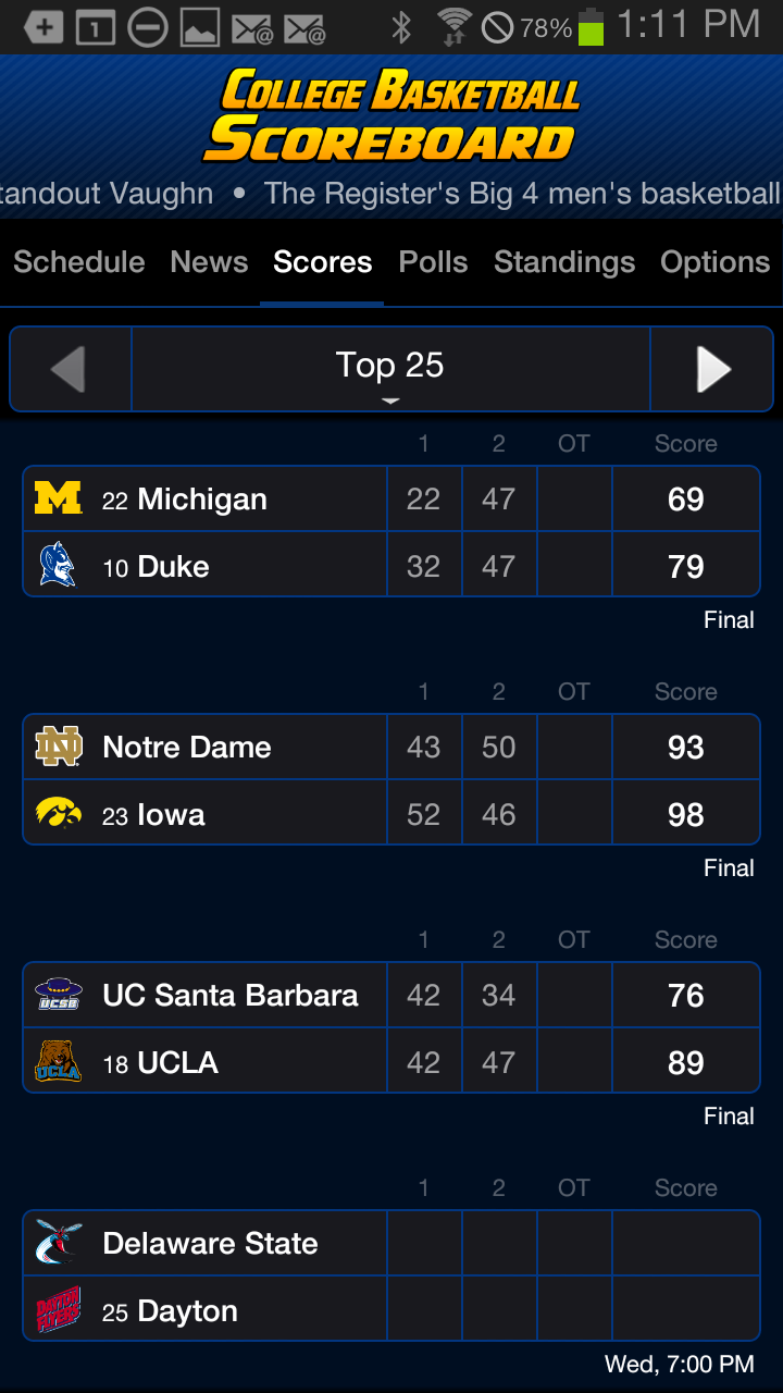 Android application College Basketball Scoreboard screenshort