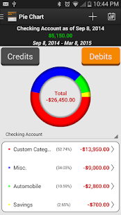 How to mod Paycheck Plan Free Trial patch 4.1.8 apk for pc