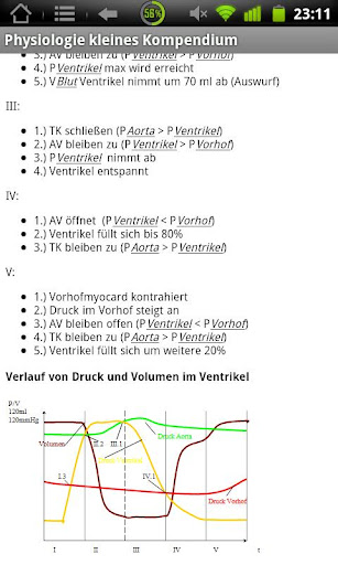 Physiokompendium Physiologie