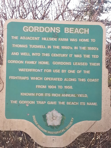 Gordons Beach