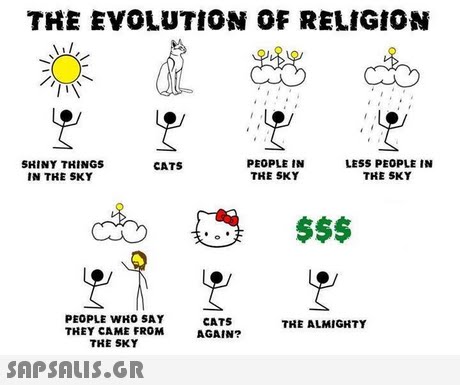 THE EVOLUTION OF RELIGION SHINY THINGS IN THE SKY PEOPLE IN THE SKY LESS PEOPLE IN THE SKY CATS 5S$ PEOPLE WHO SAY THEY CAME FROM THE SKY CATS AGAIN? THE ALMIGHTY 