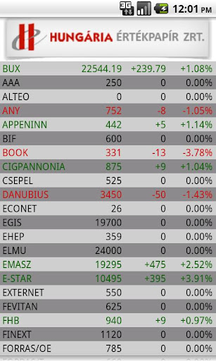 HBE Trader