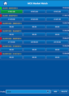 download MCX market watch free