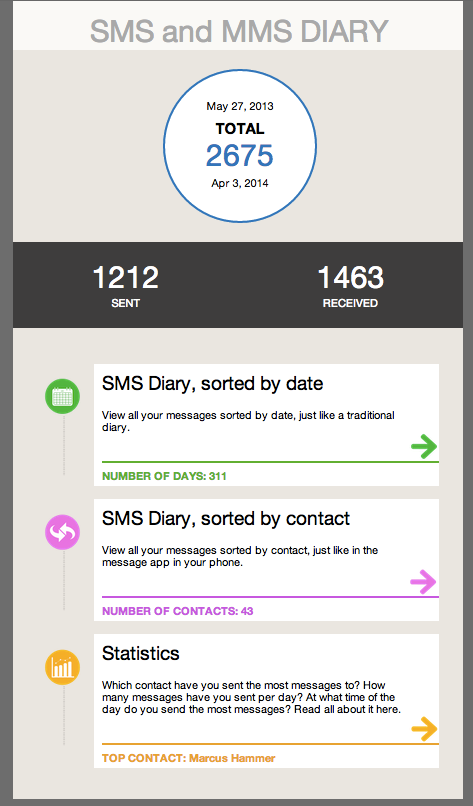 Android application SMS and MMS Diary  Donation screenshort