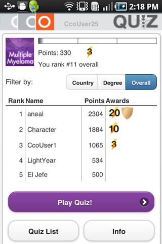 CCO ClinicalQuiz™