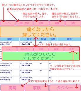 How to install 陣痛メモ 3.1 unlimited apk for laptop