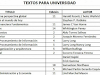 Varios Textos Para Universidad