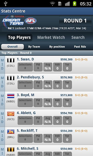 toyota-afl-dream-team-2012 for android screenshot