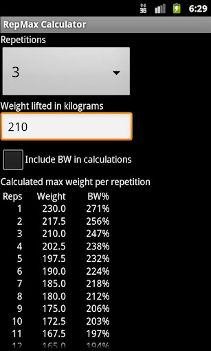 RepMax Calculator