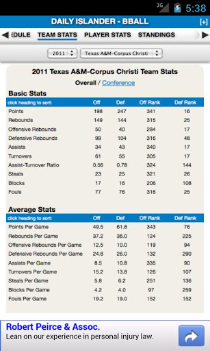 【免費運動App】Texas A&M-Corpus Christi Baske-APP點子