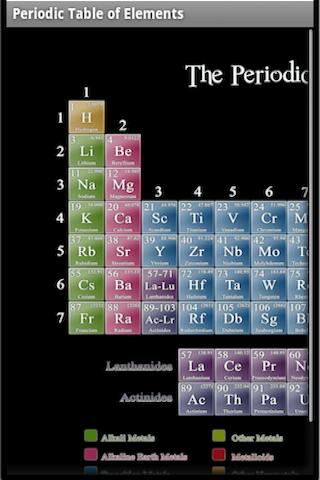 免費下載教育APP|Free Periodic Table of Element app開箱文|APP開箱王