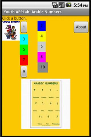 Youth APPLab: Arabic Numbers