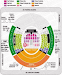 Entradas Recitales Jonas Brothers Vip Fila 2