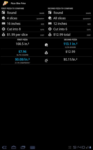 【免費購物App】Pizza Slice Price-APP點子