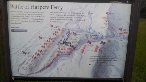 Battle Of Harpers Ferry