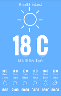 How to mod aWeather 1.0 apk for android