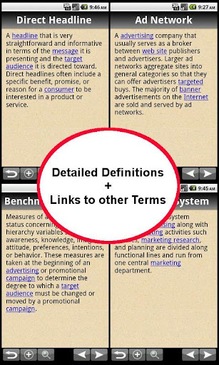 Marketing Advertising Terms