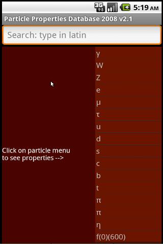 Particle Properties