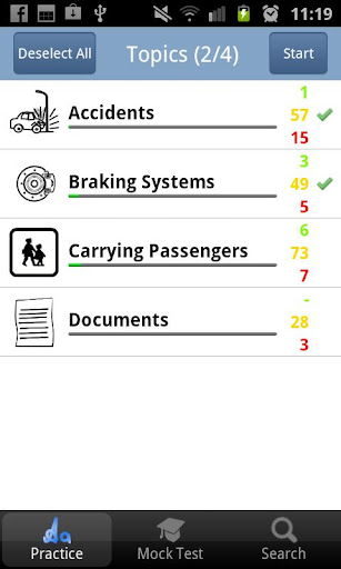 PCV Theory Test UK Lite