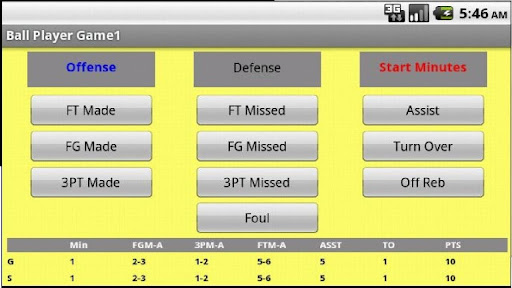 Basketball Stats Tracker