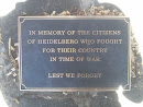 Heidelberg War Memorial Plaque