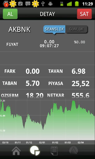 【免費財經App】Ata Trader-APP點子