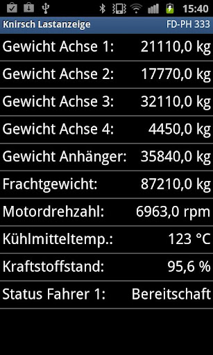 Knirsch Bluetooth Lastanzeige
