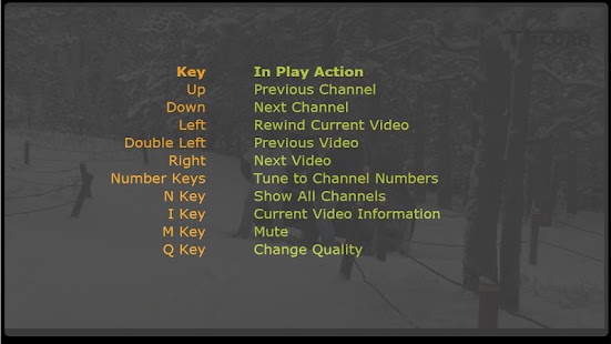 How to get TVphoon for Google TV patch 1.0 apk for android