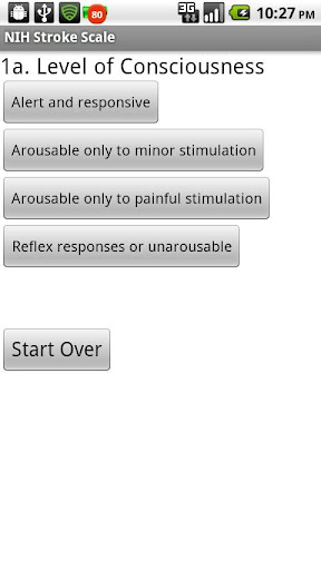 NIH Stroke Scale