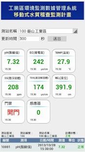 How to mod 工業局監測系統 patch 1.0 apk for bluestacks