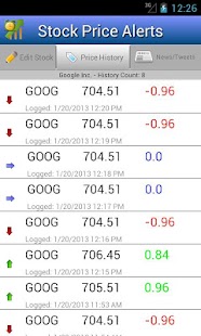 How to download Stock Price Alerts 3.1.1 unlimited apk for bluestacks