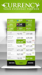 How to get Currency patch 1.3 apk for pc