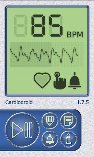 Cardiodroid