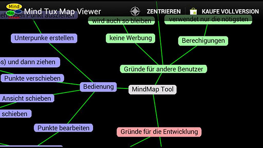 Mind Tux Map Viewer