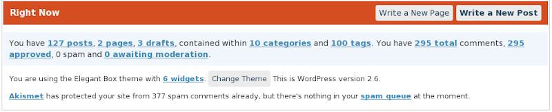 WordPress status