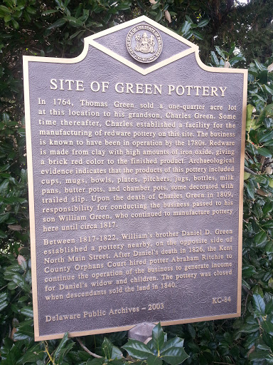 Site of Green Pottery