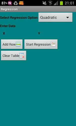 Regression Equations