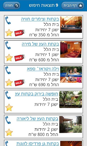 免費下載旅遊APP|צימר צימרים בתי מלון בישראל app開箱文|APP開箱王