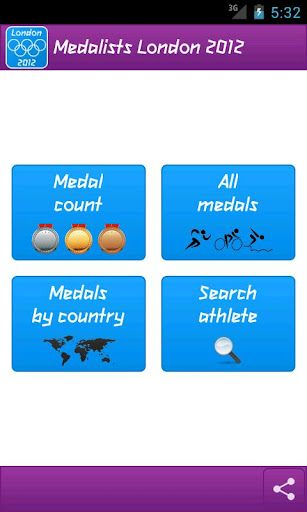 Medalists London 2012