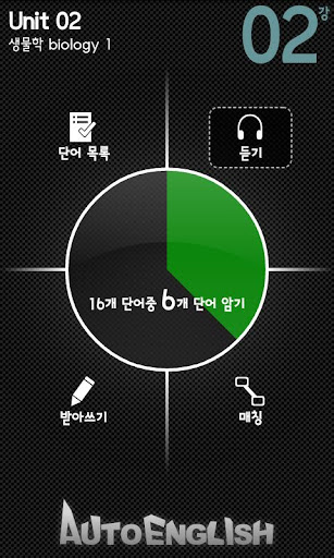 고등 영어Ⅰ 교과서 영단어 YBM Si-sa 신