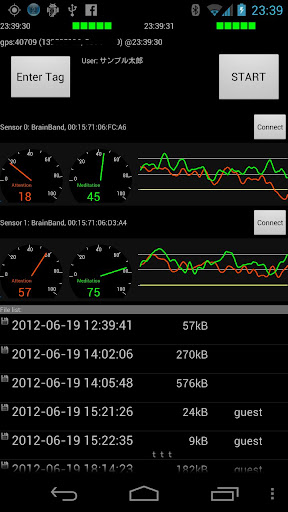 Meas. Brain Wave w 2 sensor