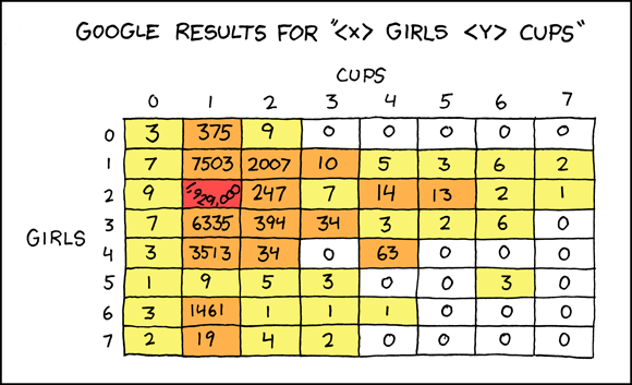 [x_girls_y_cups[3].png]