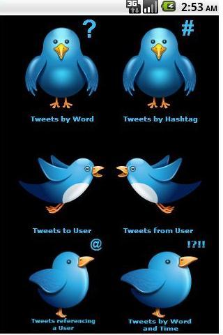 TweetStats