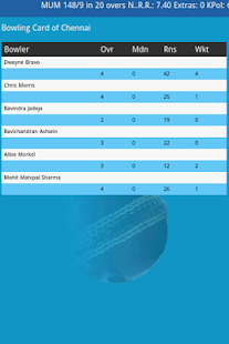 How to mod Live Cricket 1.0 unlimited apk for pc